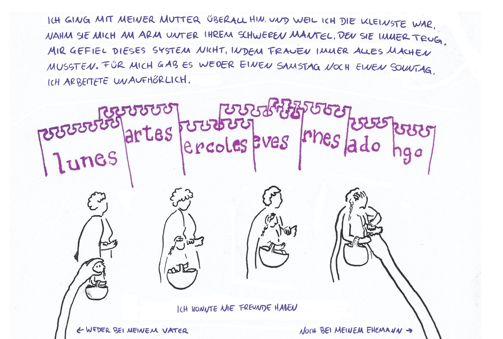 Ein Ausschnisst des Comics über die Erinnerung von Frauen an die Zeit der Franco-Diktatur.